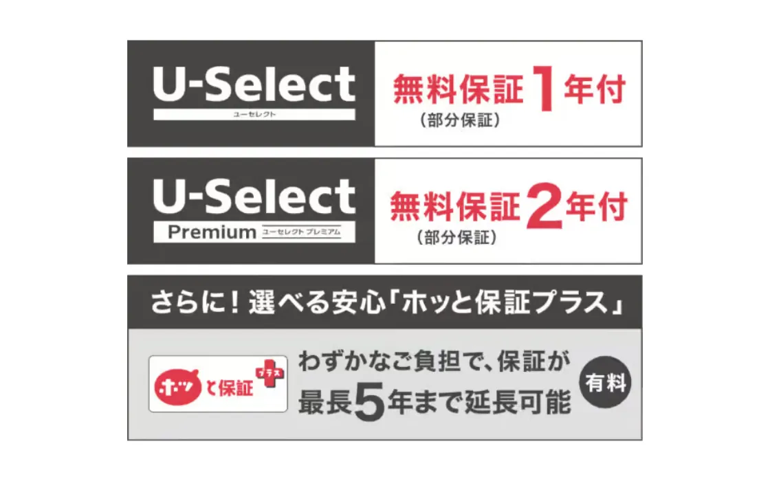 無料保証イメージ